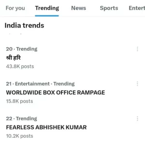 Netizens Trend 'Fearless Abhishek Kumar' In Support Of Bigg Boss 17 Contestant Ahead Of Weekend Ka Vaar